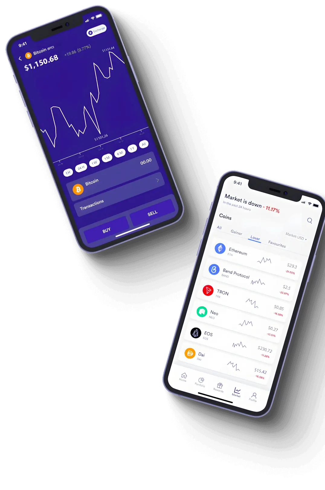 Zepvixai estrategia de trading